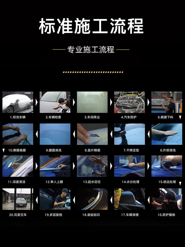 威固